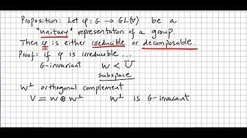 Representation Theory 32