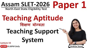 Teaching Support System in Teaching Aptitude for Assam SLET | Assam SLET 2026  Paper 1