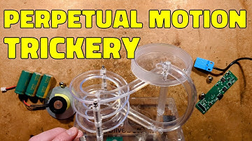Surprisingly complex perpetual motion device