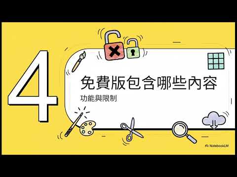 電腦修圖霸主Photoshop網頁版一年免費使用辦法。