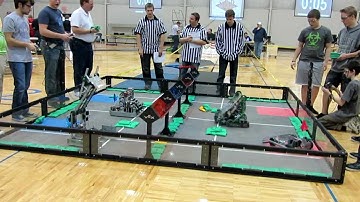 Border Wars Qual. #56 (Red: 190 Blue: 112)