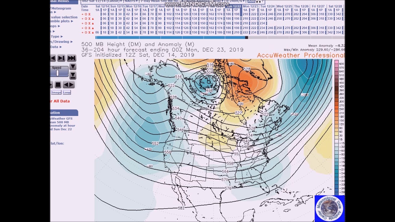 Long Range Weather Forecast - YouTube