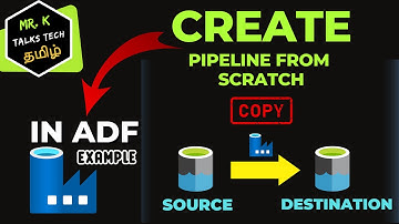 6. Create a copy data pipeline from scratch using ADF in Tamil | Azure in Tamil | ADF in Tamil