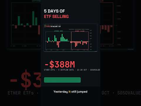 Video preview for Ethereum ETFs Dumped $1 BILLION.. So What Am I Doing? #shorts