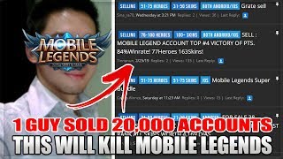 ... discord https://discord.gg/dnfag5c support channel
https://www./channel/ucwphog...