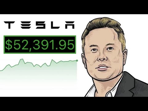 ✅ ,000 DAY INVESTING IN TESLA STOCK ✅ ,000 DAY INVESTING IN TESLA STOCK