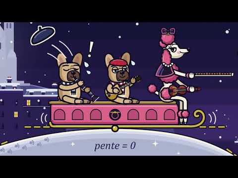 Madame Tangente  – Electro Swing Math Cartoon