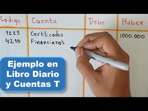 Video: La moneda de Túnez. Descripción e historia