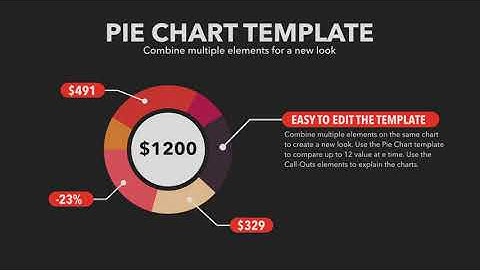 Infographics Builder for Final Cut Pro X