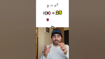 What Is A Function In Maths Quick AI Lesson 