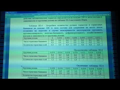 Справка ВУ-45 подсчёт фактического наличия ручных тормозов