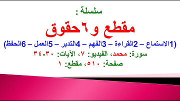 مقطع و6 حقوق (سورة محمد الفيديو ٧ الآيات: ٣٠-٣٤) (في المصحف صفحة ٥١٠ مقطع ١) محمد ماضي