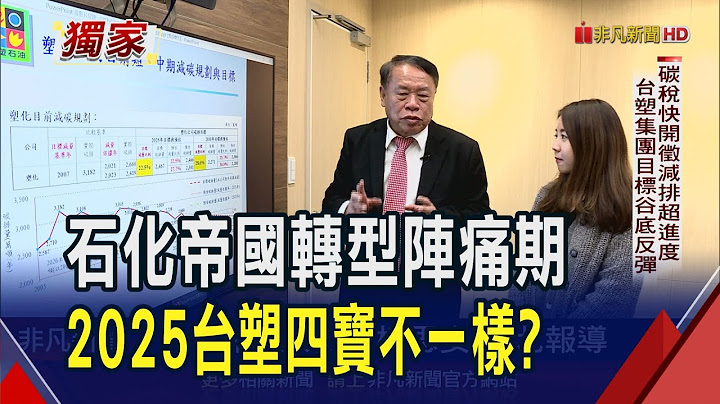 中國擴產中止優惠關稅 台塑化精簡成本拚獲利  引領塑化業朝高值化發展 四寶AI轉型改善營運｜非凡財經新聞｜20250219