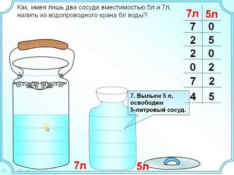 0 45 л воды. Задачи на переливание. Задачи про переливание воды. «Решение задач на перелевание. Два сосуда 5 и 7 литров налить 6 литров.