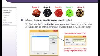 Famous IEE 475: Lecture E2 (2019-10-01) - Random-Variate Generation [slides with audio overlay] Net Worth