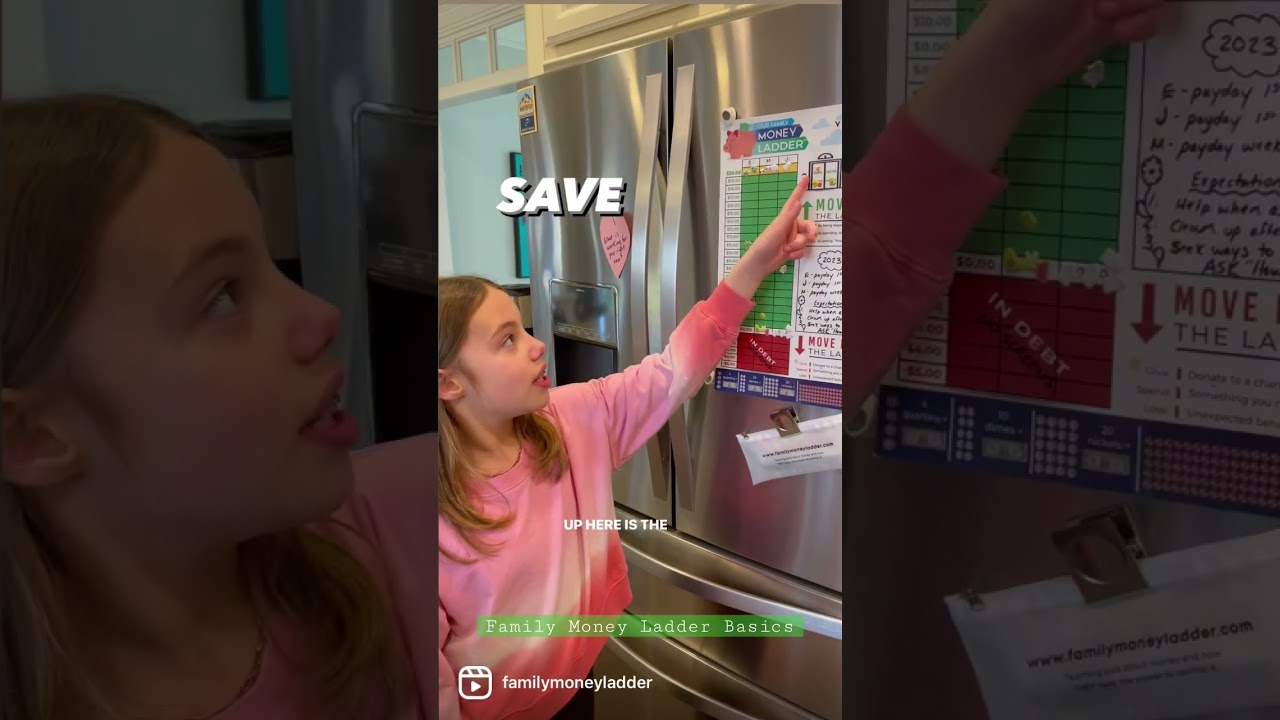 Family Money Ladder BASICS It’s easy! It’s not an app. Put kids in control of their money💰🪜❤️