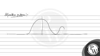 Compare the interference pattern observed in Young's double-slit experiment with single slit dif...