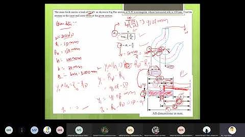 Design of Curved Beams-2