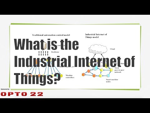 What is the Industrial Internet of Things?