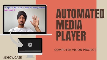 Computer vision project | Automated media player | python | mediapipe | hand gestures