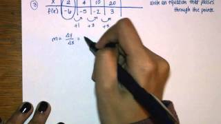 Mid Unit 5 Test Corrections | Problems 1-4