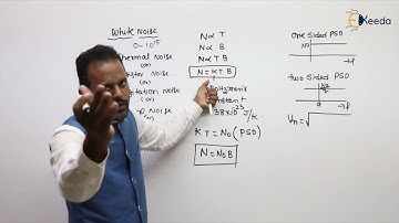 In-Depth Analysis Of White Noise For GATE Communications