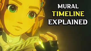 Tutorial Spoilers ONLY: Tears of the Kingdom Murals Explained (Timeline Relevance)