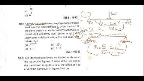 Previous  Questions|| ESE || IES || Mech || SOM || Deflection Of Beams|| 10.0