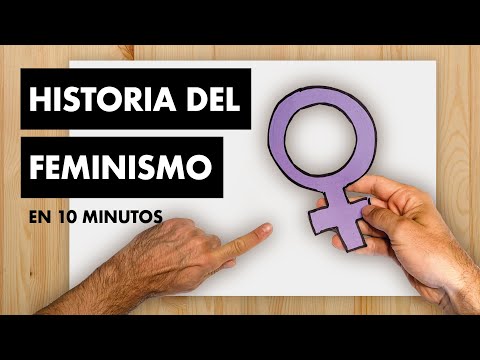 HISTORY OF FEMINISM IN 10 MINUTES