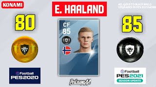 All Confirmed Gold To Black Ball Upgrades in Pes 2021 Mobile & PC