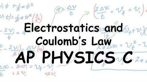 Electrostatics and Coulombs Law - 21