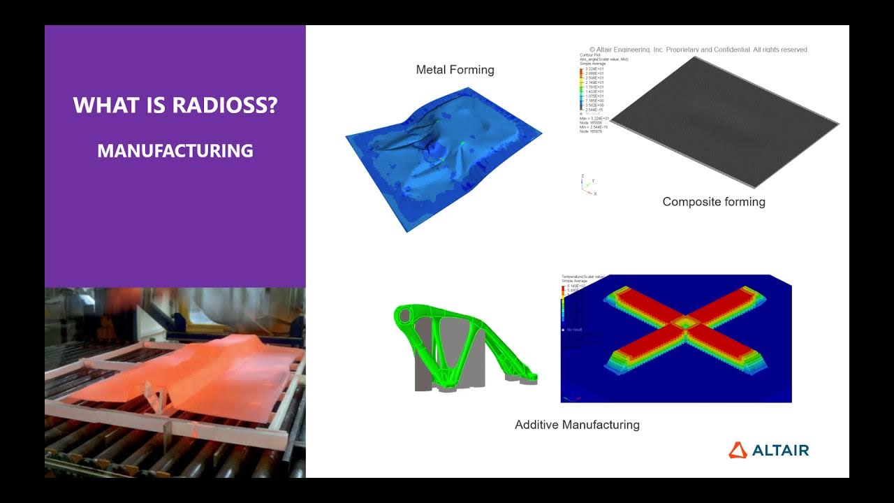 Track 2 Simulation of a Crashbox YouTube