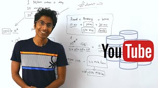 Capacity Planning and Estimation: How much data does YouTube store daily?