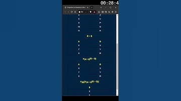 Set Difference in Relational Algebra: Data Comparisons #relationalalgebra #elevatewithppb