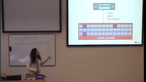 Ceph Rados Gateway overview and roadmap - Orit Wasserman