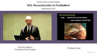 ACL Reconstruction In Footballers