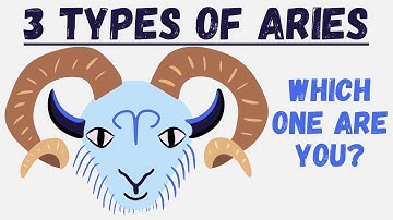 There are 3 Different Types of Aries || Complete Guide on Aries Decans #Aries