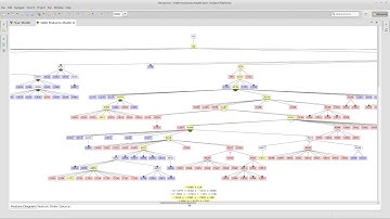 Visual Explanation of Defects in Feature Diagrams (v3.3.0)