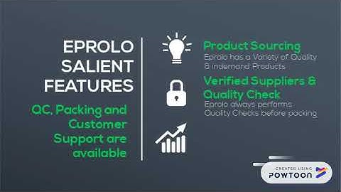EPROLO - One Stop Solution to Dropshipping Business