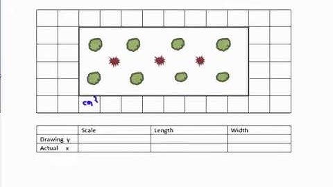 2.18 Computing Actual lengths from a Scale Drawing