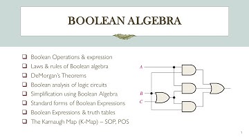 Lecture 3 Boolean Algebra