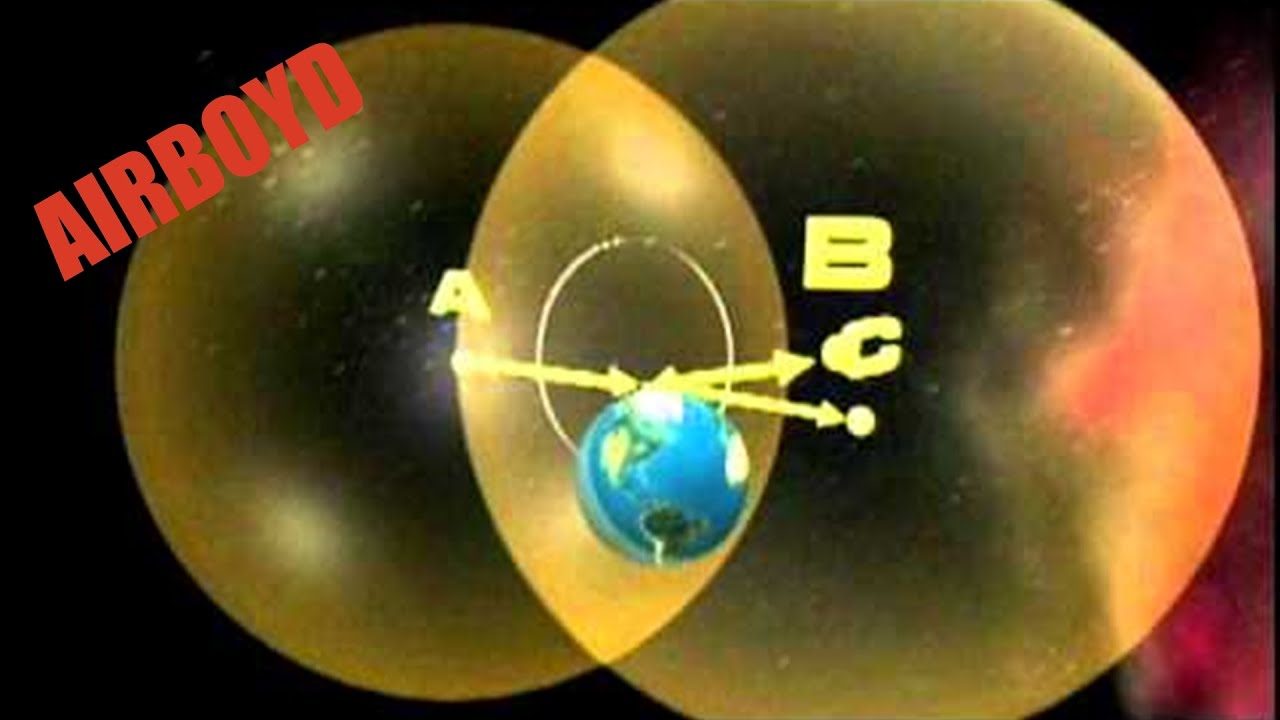 How Does GPS Work (2005) - YouTube