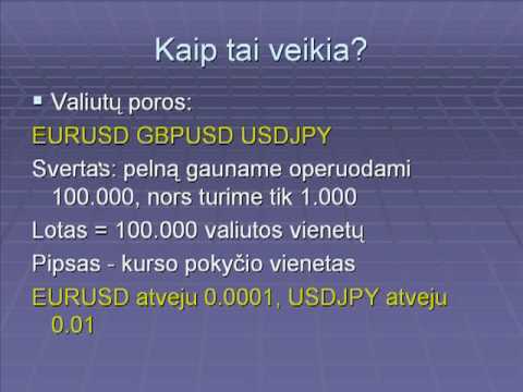 investicinis fondas lietuvoje