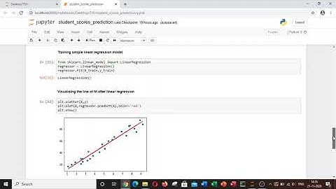 GRIP at TSF Task 1 | Student Score prediction using supervised ML (Simple linear regression)