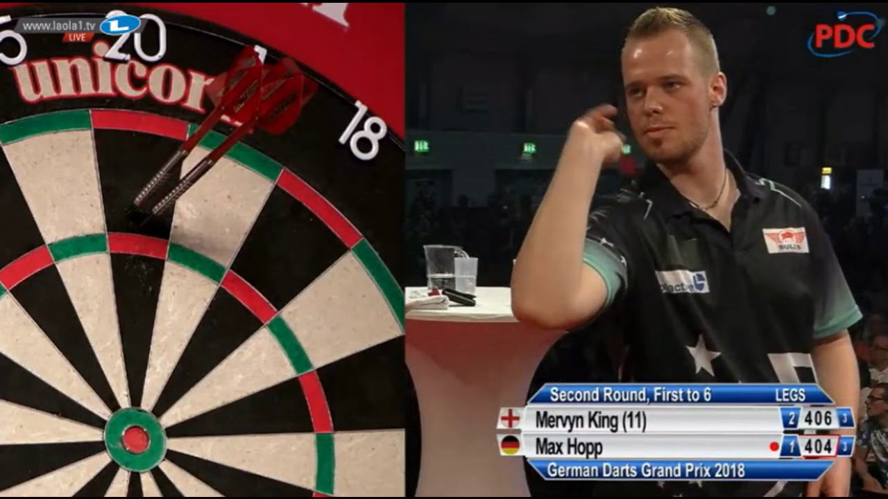 Darts Grand Prix 2021 Darts Grand Prix 2021