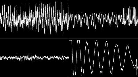 Interference (Amiga) - Oscilloscope View