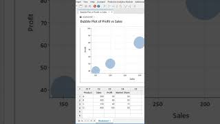 ๐ Bubble Plot in Minitab | Easy Tamil Tutorial with Example ๐