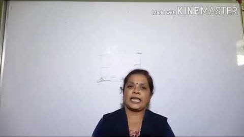 CLASS 11 COM G.M SUB: ENGLISH UNIT:1 PART:2 BY VARSHA MAM AARADHYA CLASSES