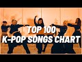 (TOP 100) K-POP SONGS CHART | JULY 2021 (WEEK 4)