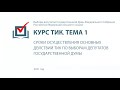 Сроки осуществления основных действий ТИК по выборам депутатов Государственной Думы